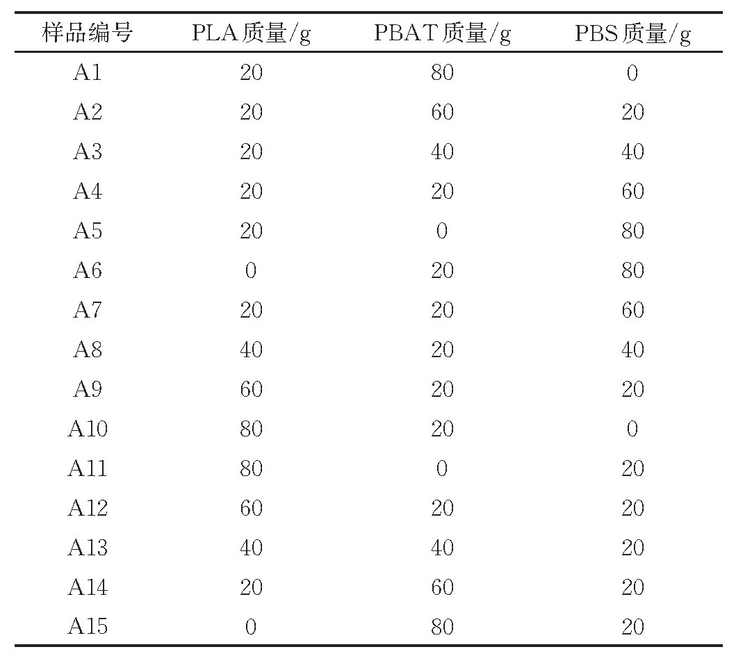 表格图